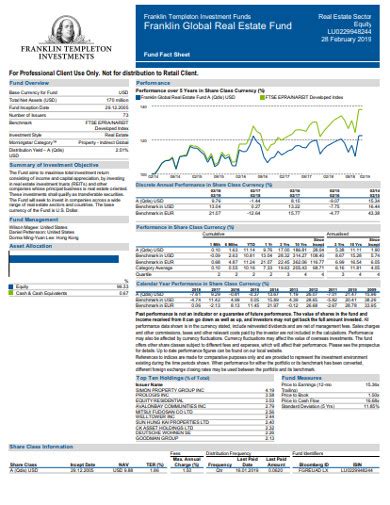 csdix fact sheet|Real Estate Securities Fund .